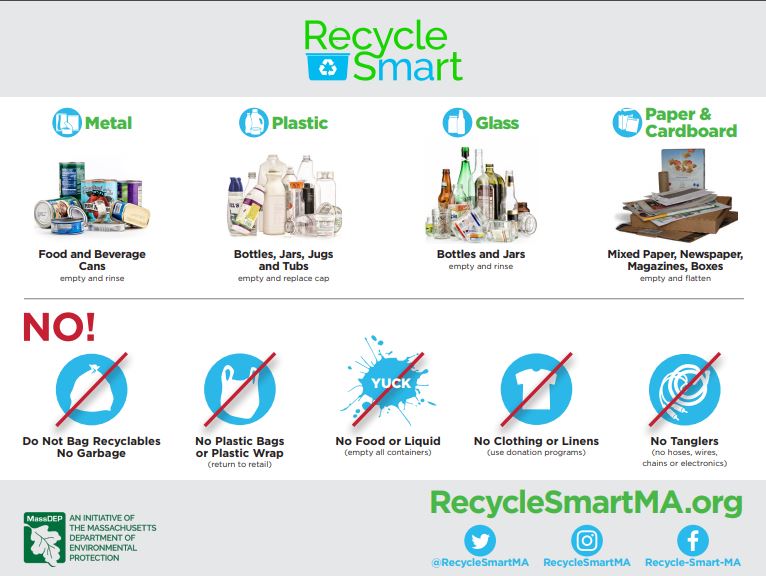 A graphic showing what can be recycled - metal, plastic, cardboard and glass