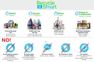 Recycle Smart