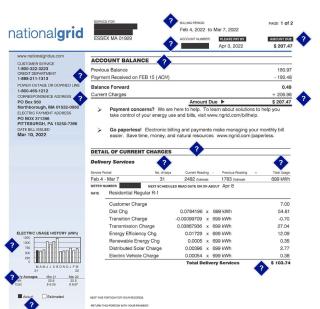 National Grid sample bill